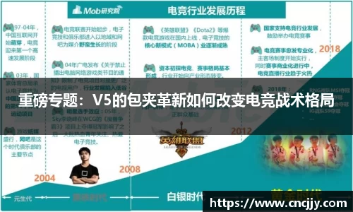 万博体育注册登录